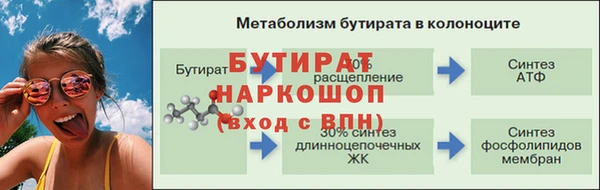 ALPHA PVP Мегион